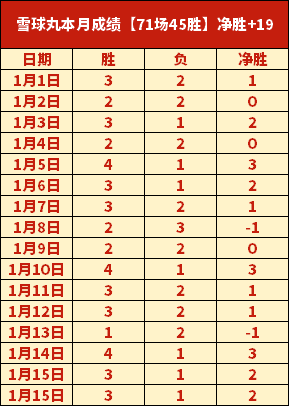 江苏女排战,胜辽宁女排,晋级决赛,ManBetX,万博,万博体育入口,万博官网,万博体育APP下载