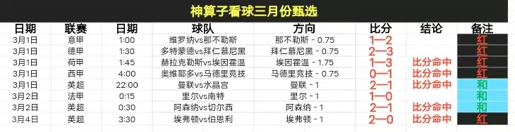 丽马,开跑,速览健康指,ManBetX,万博,万博体育入口,万博官网,万博体育APP下载