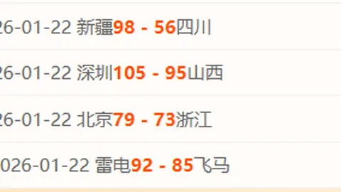 耶稣：历经11个月伤愈长跑，心灵磨砺见证成长之旅