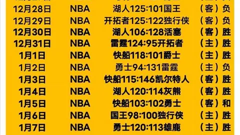 独家爆料：格拉利什健康状况引关注，关键检查结果或决定赛季命运！
