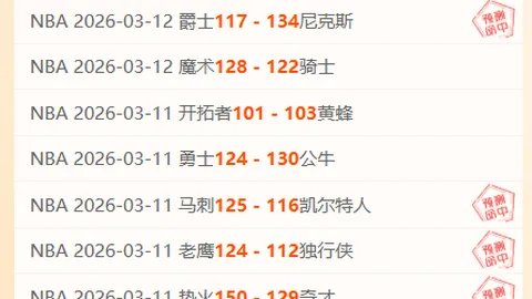 尤文赛季首败蒙扎，连败三场跌落至联赛第13位！